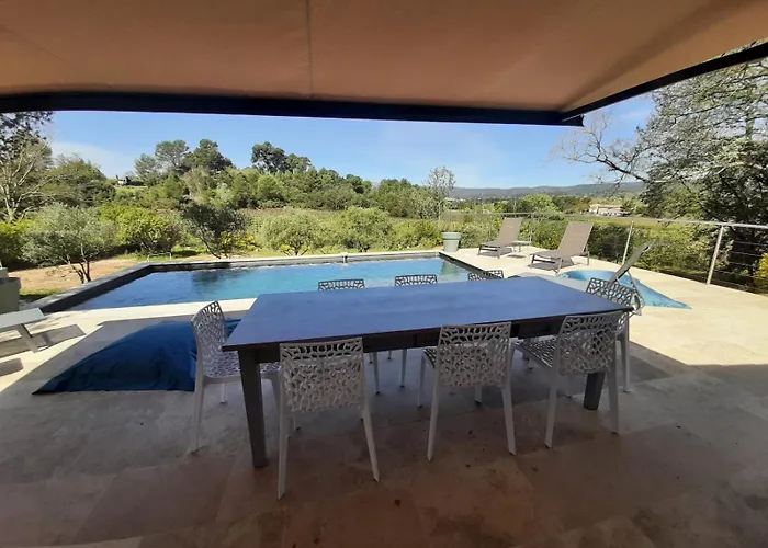 Maison Au Pied De La St Victoire Avec Piscine